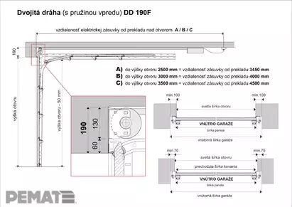 DD 190 F – dvojitá dráha s torznými pružinami.