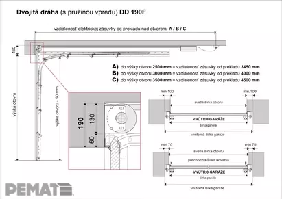 DD 190 F – dvojitá dráha s torznými pružinami.