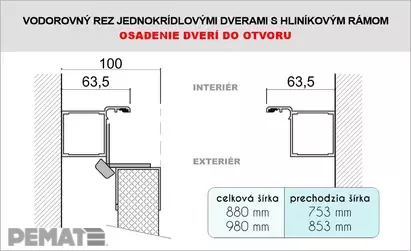 osadenie dverí do otvoru