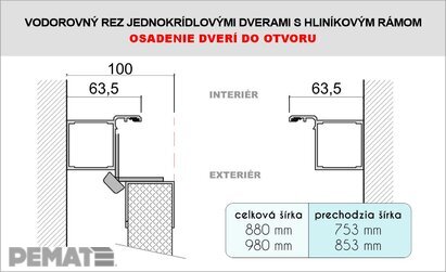 osadenie dverí do otvoru