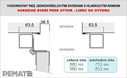 osadenie dverí pred otvor - limec otvoru