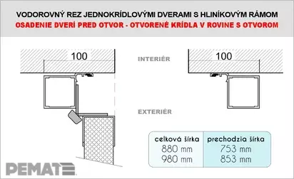 osadenie dverí pred otvor - otvorené krídla v rovine s otvorom
